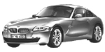 BMW E86 U1870 Fault Code